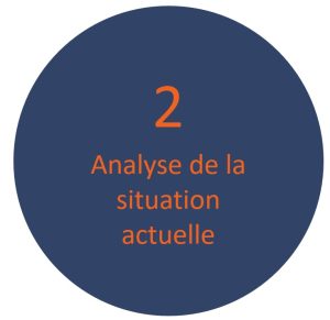 StrategieDonnesEtape2—