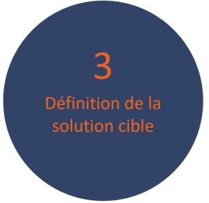 StrategieDonnesEtape3—